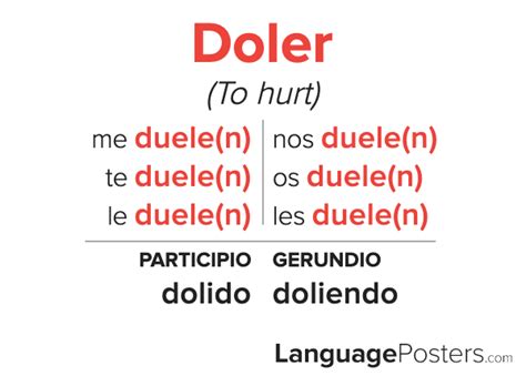 doler preterite|correct form of doler.